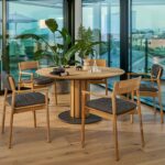 Weishäupl Essgruppe Teva indoor